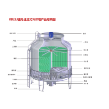 Menara pendingin counter-flow bulat